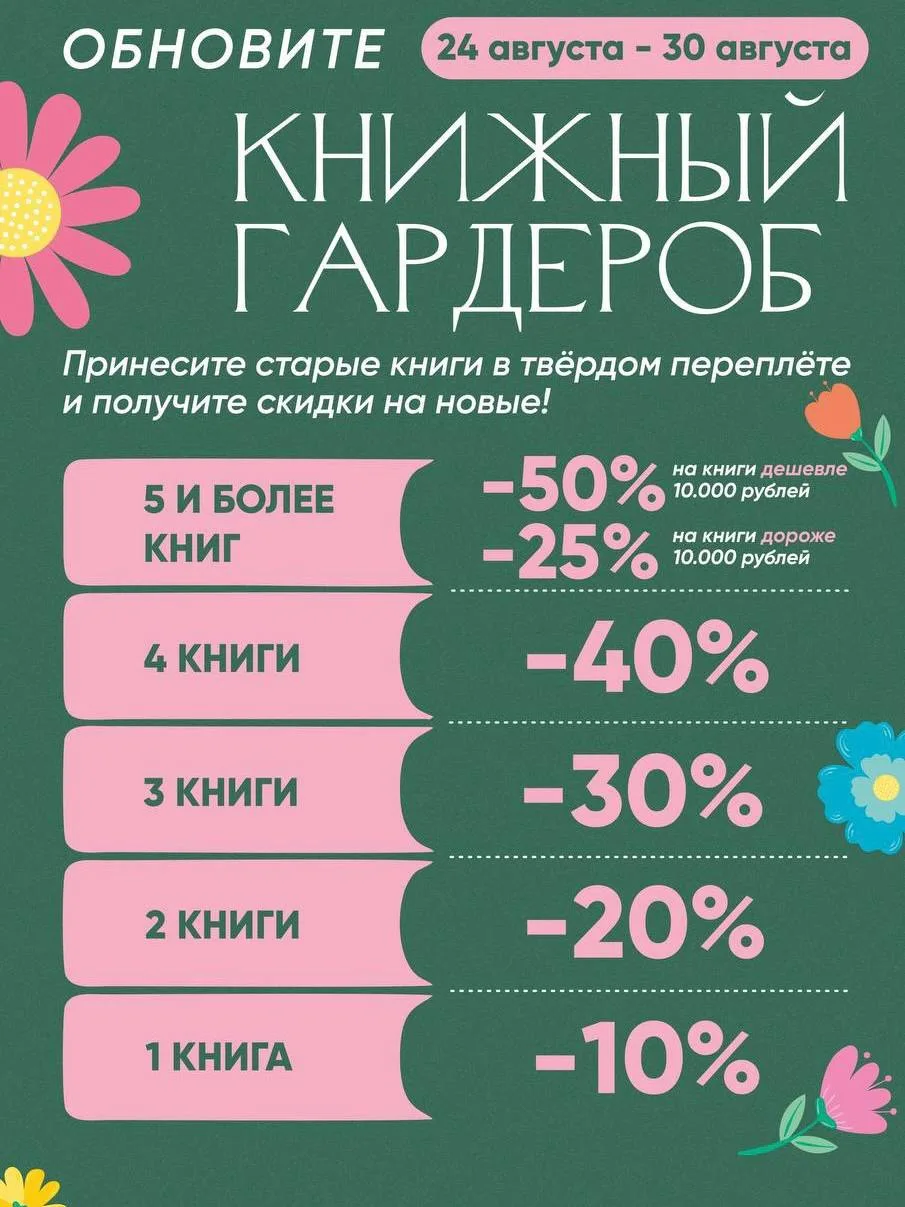 📚 Скидки за прочитанные книги: акция «Книжный гардероб» в Доме книги