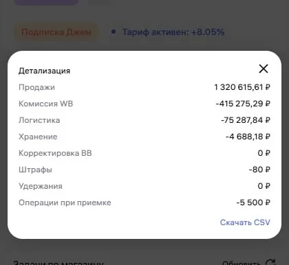 Открываешь ленту, а там опять кто-то хоронит e-com из-за новых комиссий. 🤡