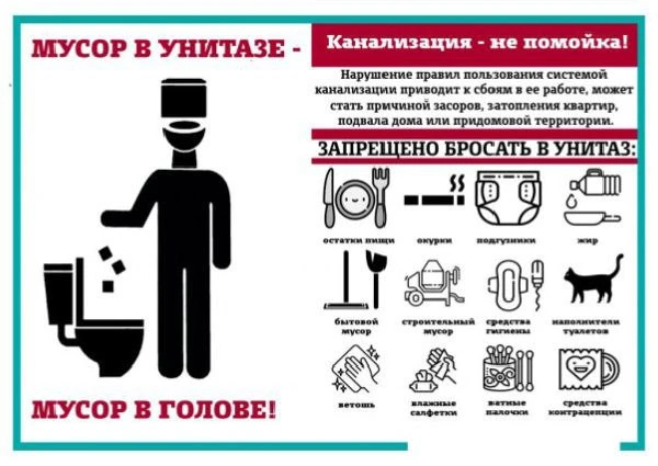 Уважаемые жители ЖК ДРУГ!