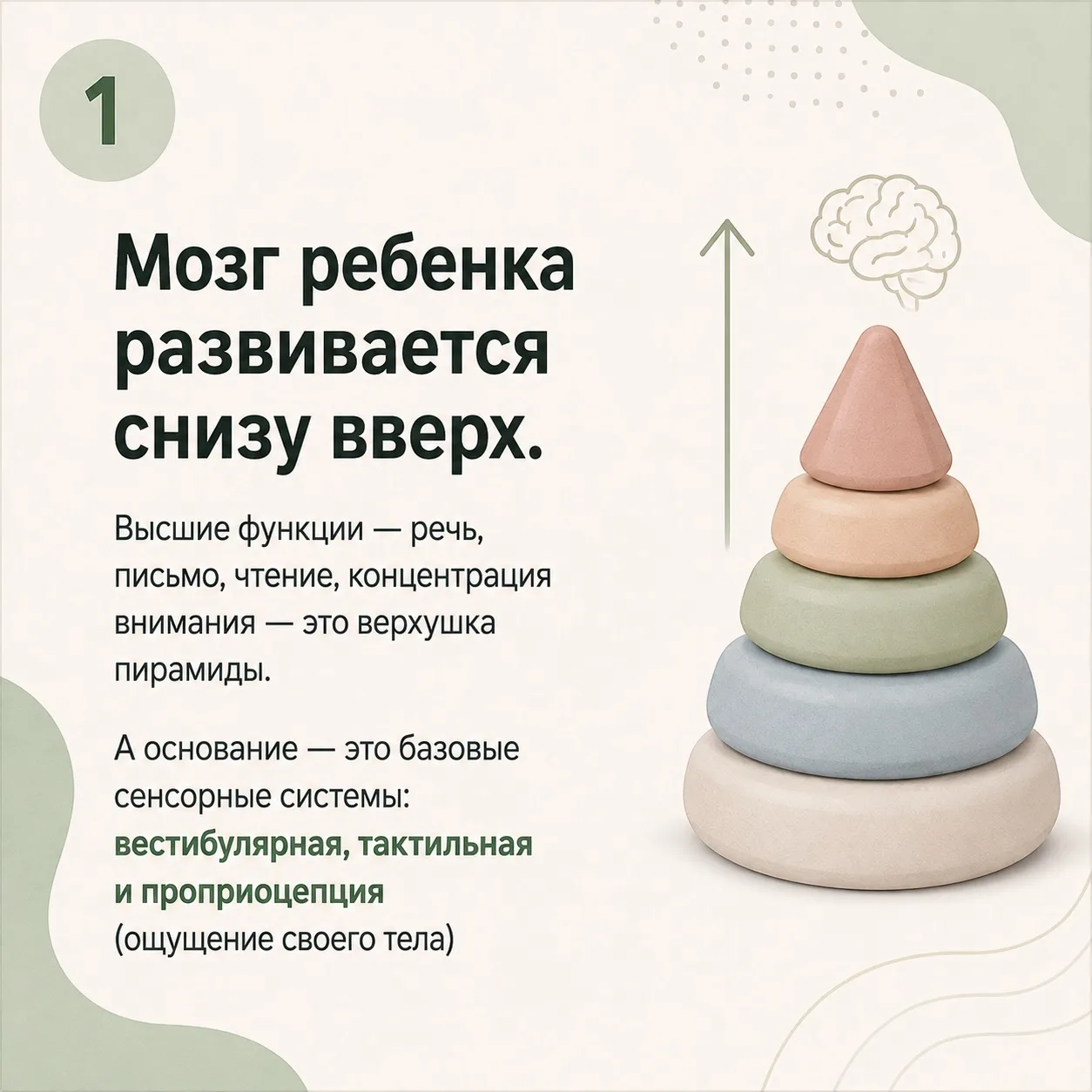 Почему без СИ вы стоите на месте?
