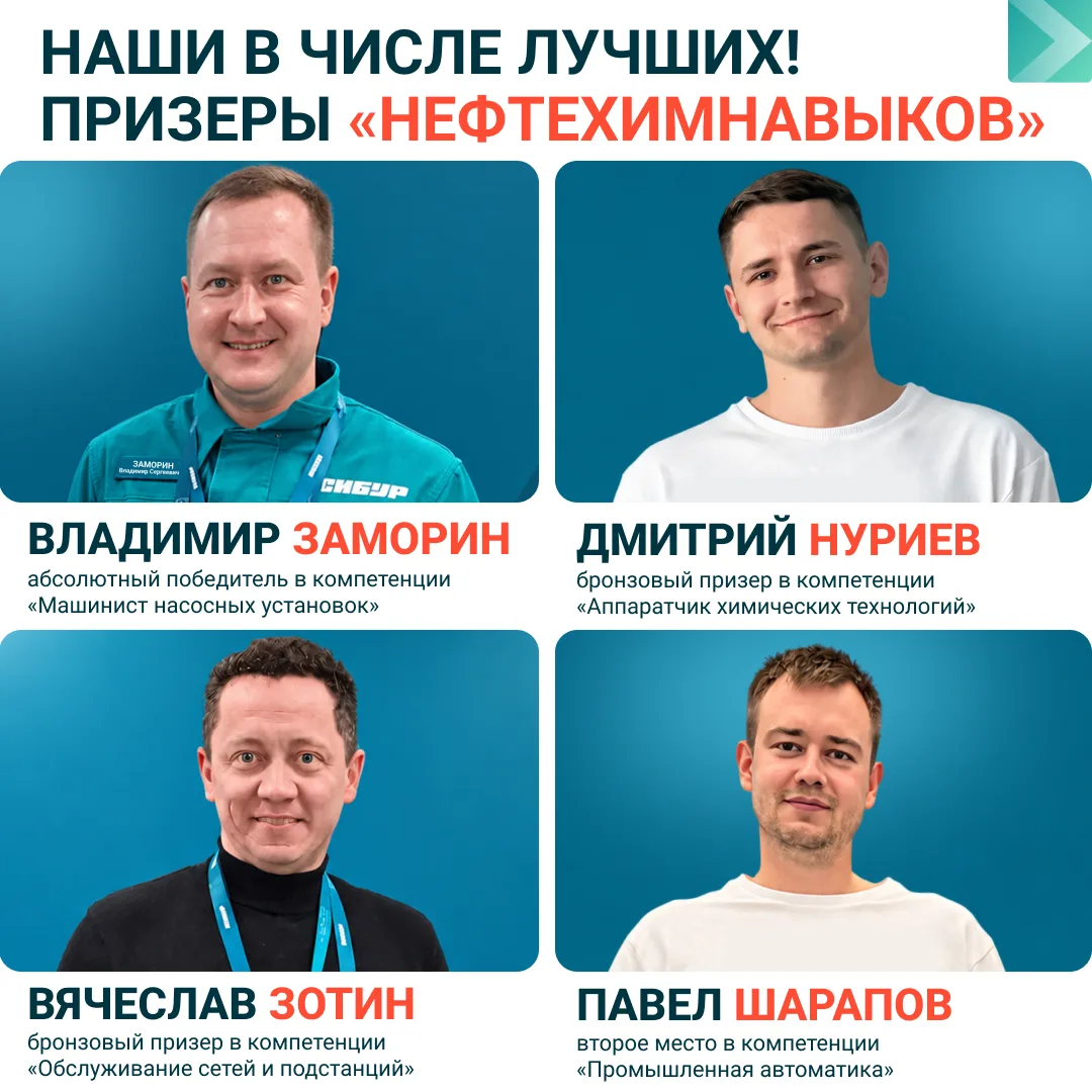 Трое наших в топе!