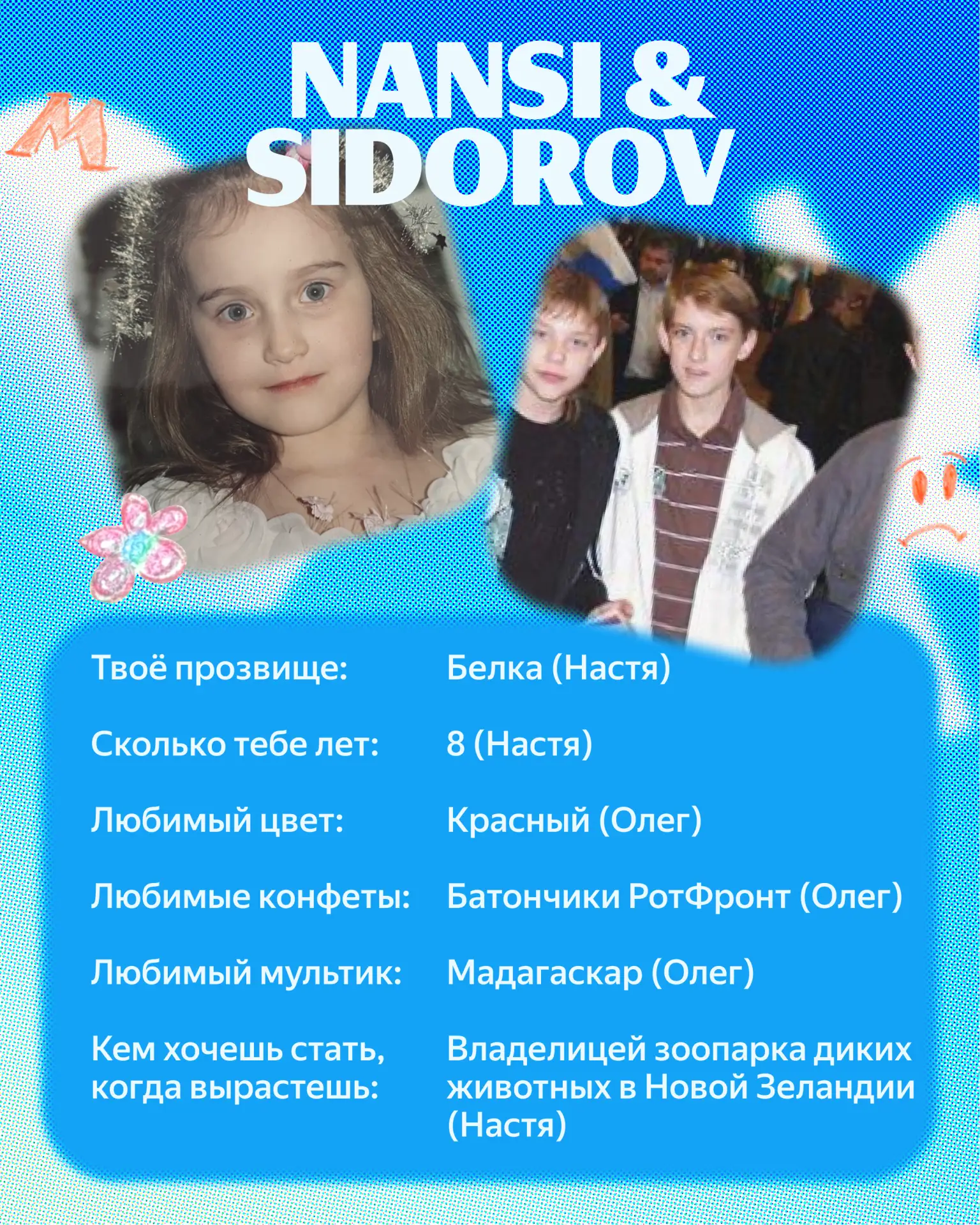 ❤ Анкета ⭐️ Сегодня 28 марта 2006 года  ПРАВИЛА 1. Отвечать искренне 2. Листы не вырывать 3. Чужие о