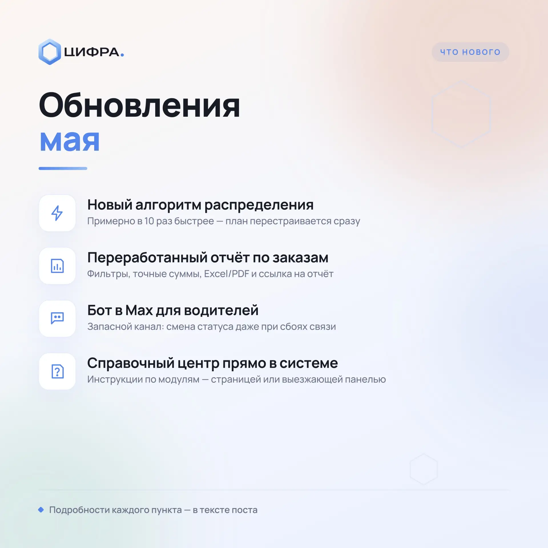 Медиа публикации