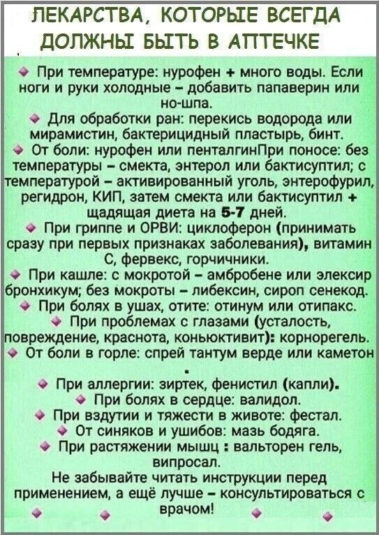 Домашняя аптечка: самое необходимое 📝