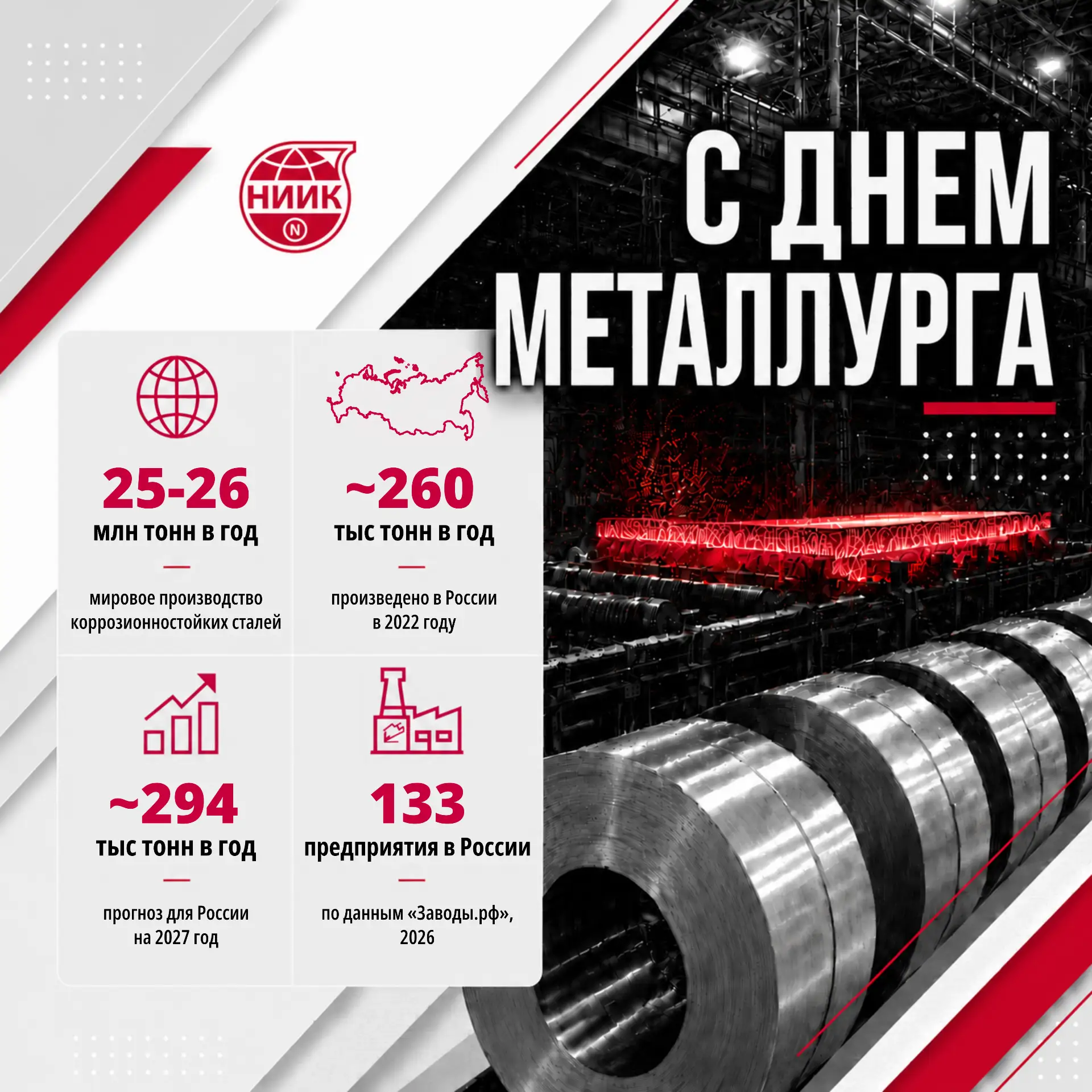 «Стали карбамидного качества». Мы в НИИК гораздо ближе к металлургии, чем может казаться