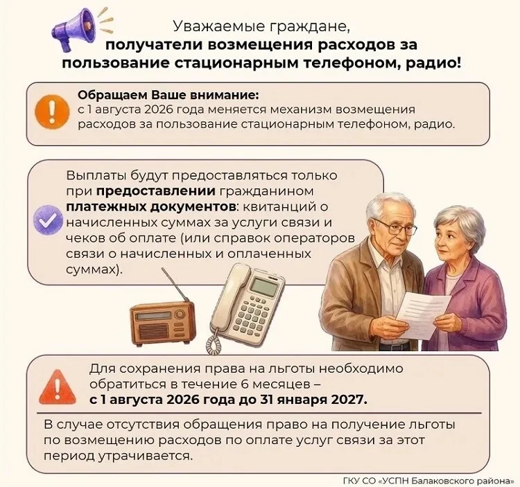 Важная информация 
для получателей мер социальной поддержки по возмещению расходов за пользование ст