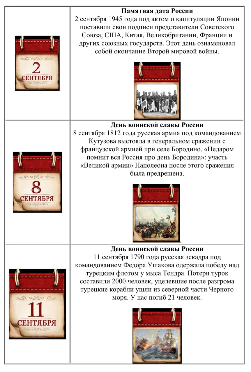 🗓Памятные даты военной истории России в сентябре