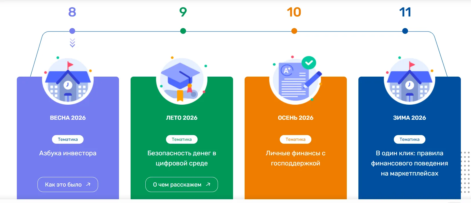 Друзья, информируем вас о возможности принять участие во Всероссийской просветительской эстафете «Мо