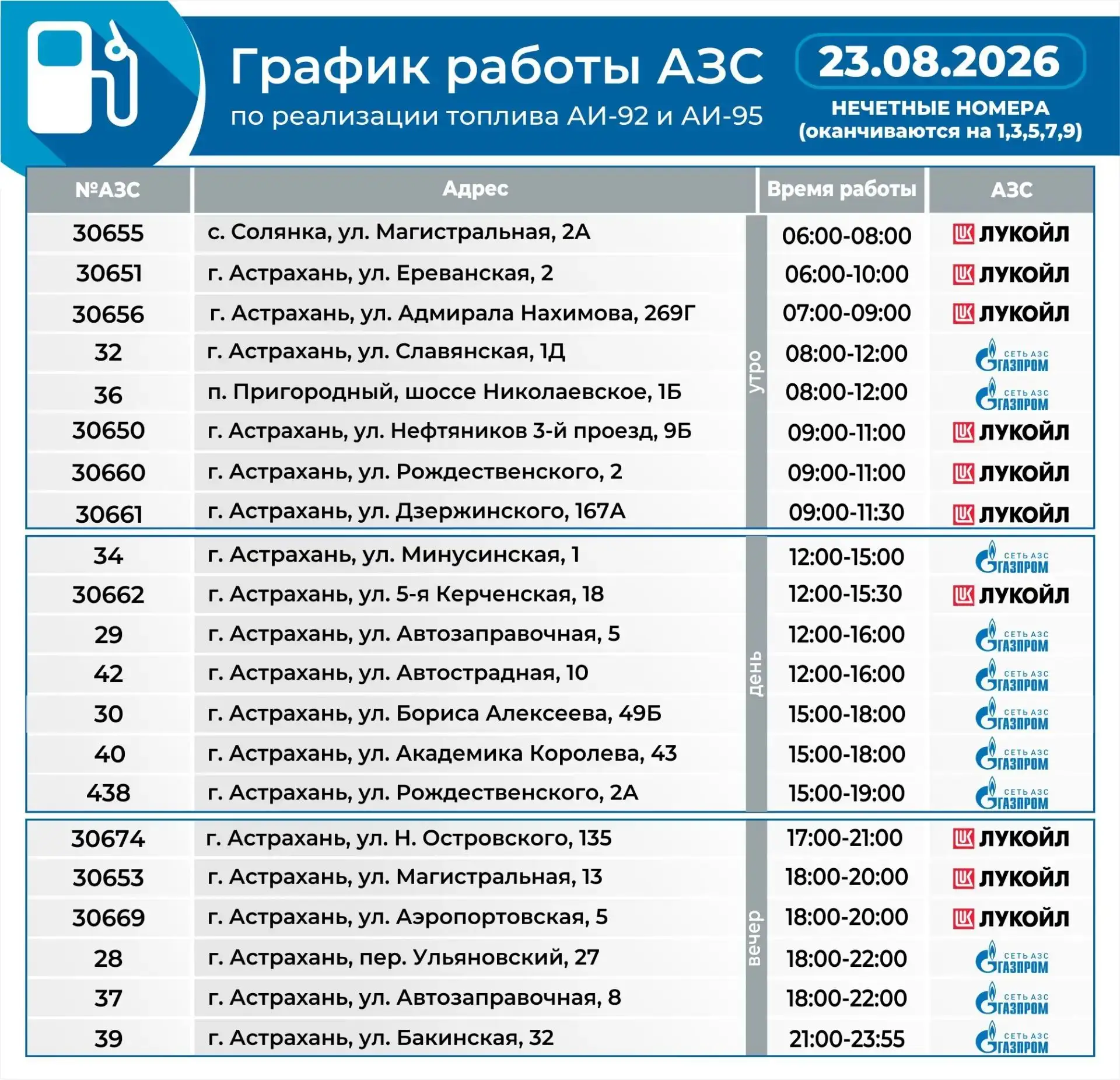 Актуальный график работы АЗС в Астраханской области на 23 августа