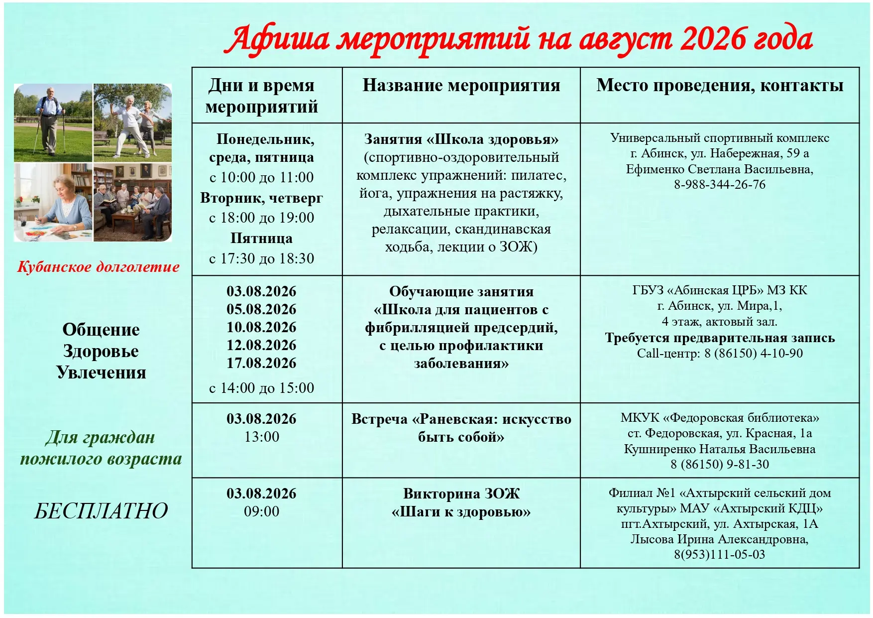 Медиа публикации