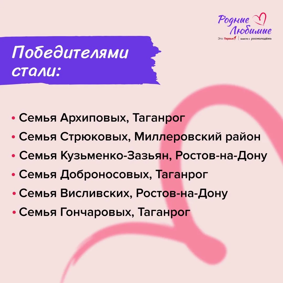 🎉 ПОЗДРАВЛЯЕМ наших активистов Движения Первых, семью Висливских, победителей регионального конкурс