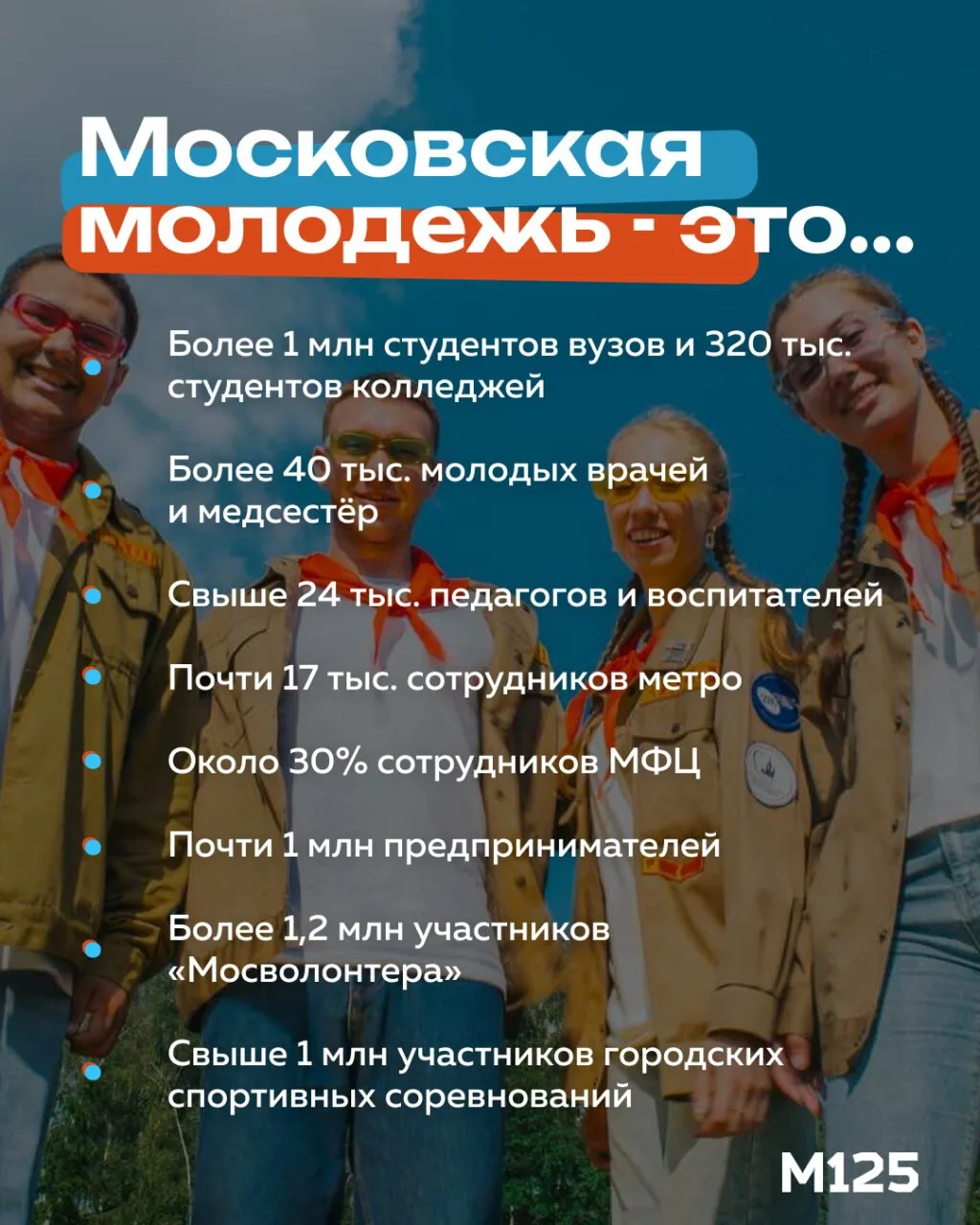 Московская молодежь — это миллионы людей, которые учатся, работают, создают бизнес, зан...