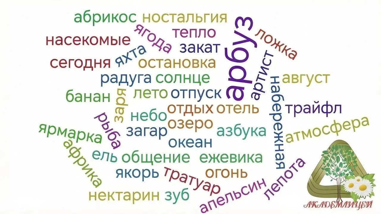 Вы - невероятные! 

Так много комментариев 👍🤪

А, вот и облако тегов с вашими летними ассоциациями