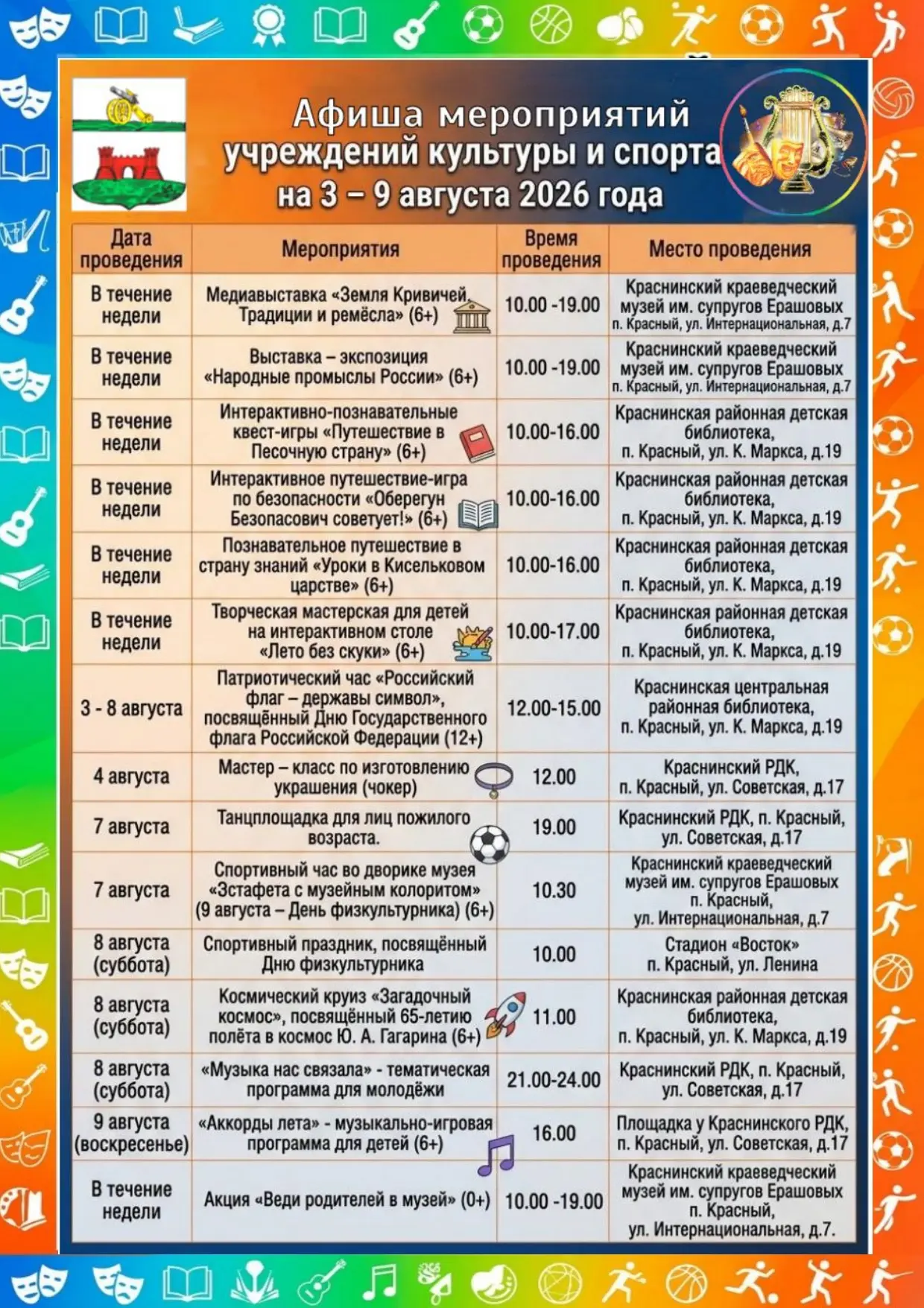Медиа публикации