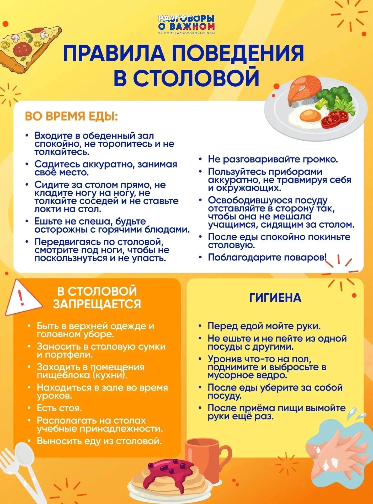 Памятка «Правила поведения в столовой»