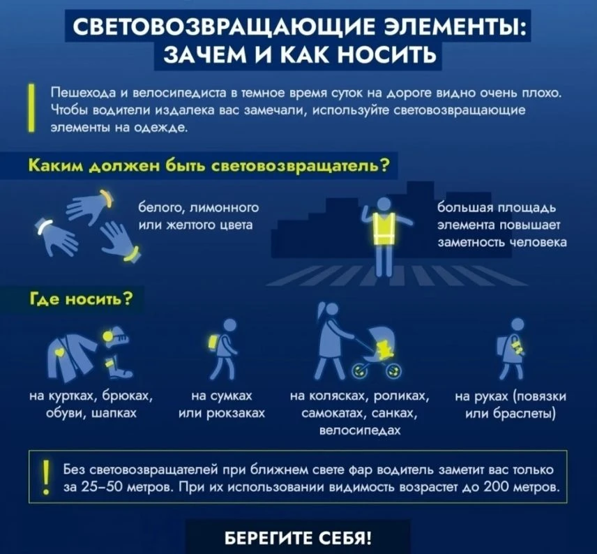 О необходимости использования светоотражающих элементов при движении по дорогам в темно...