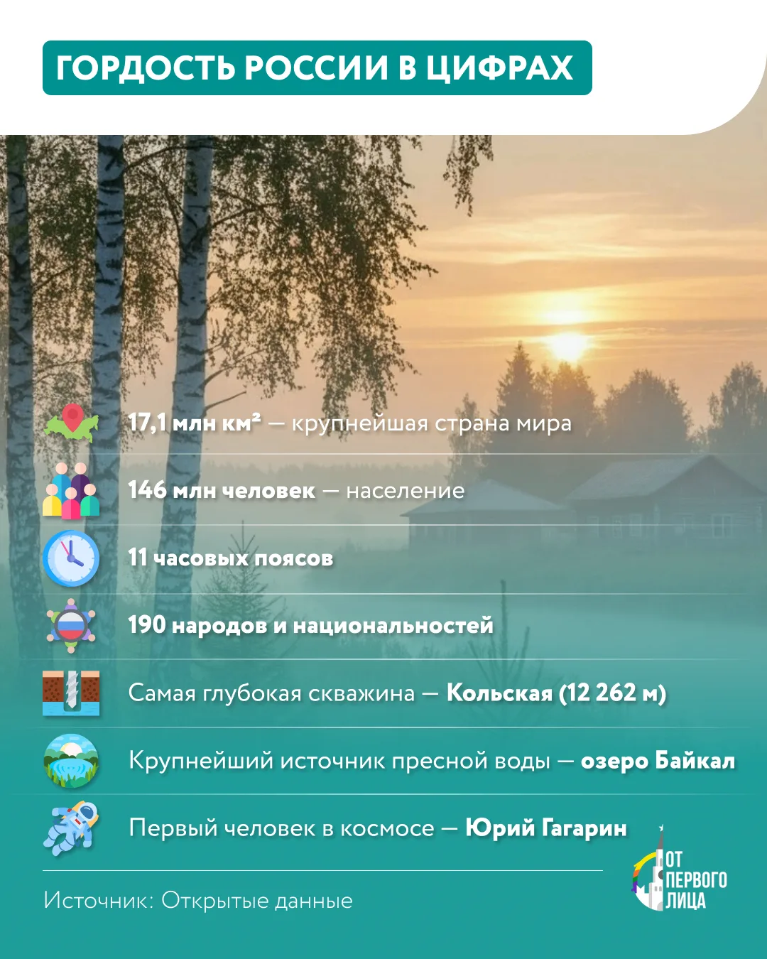 🇷🇺 Гордость России

Сегодня День России — это отличный повод вспомнить, чем мы гордимся в нашей ст