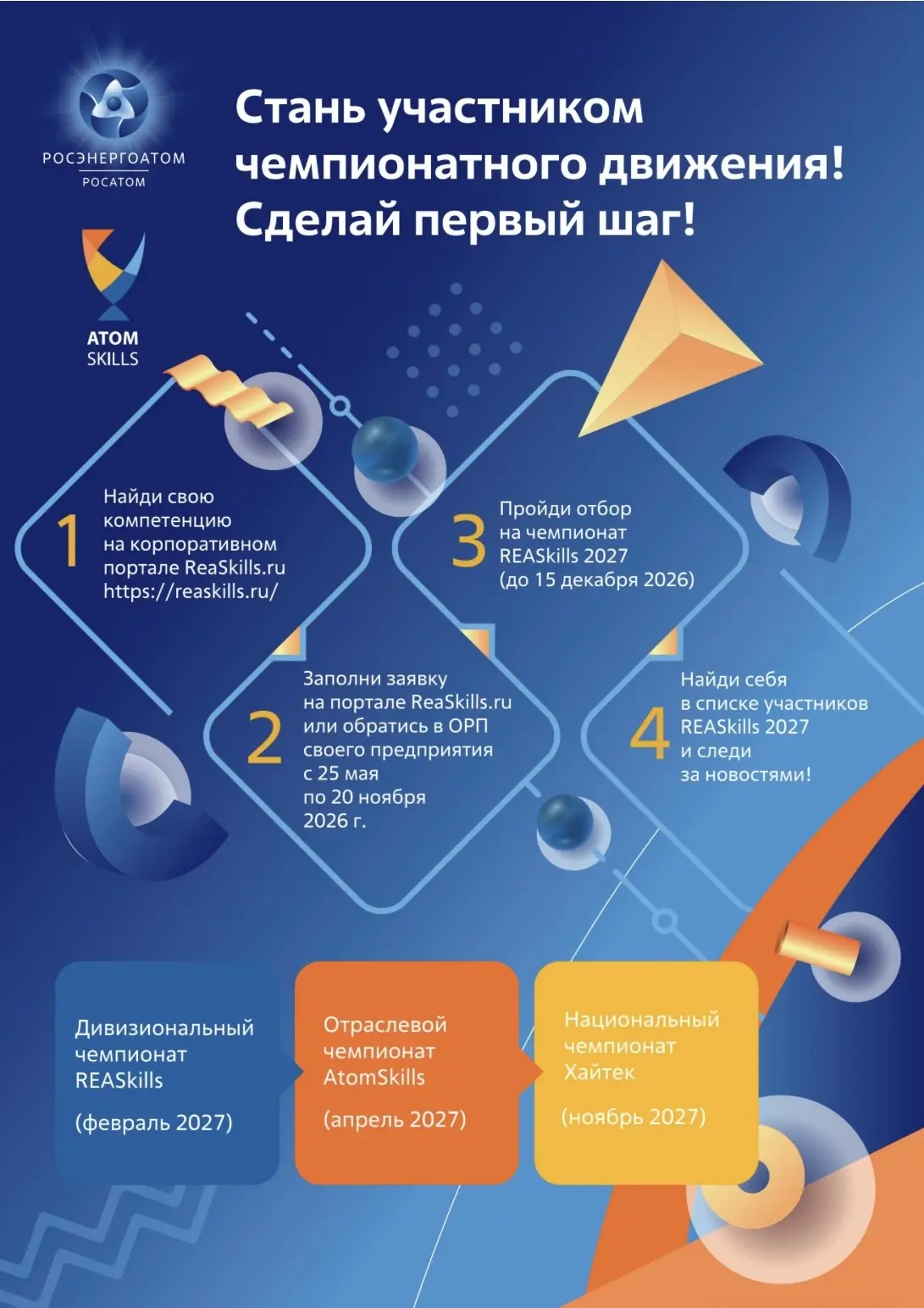 🏆 Стать чемпионом

Отдел развития персонала объявляет сбор заявок на Дивизиональный чемпионат профе
