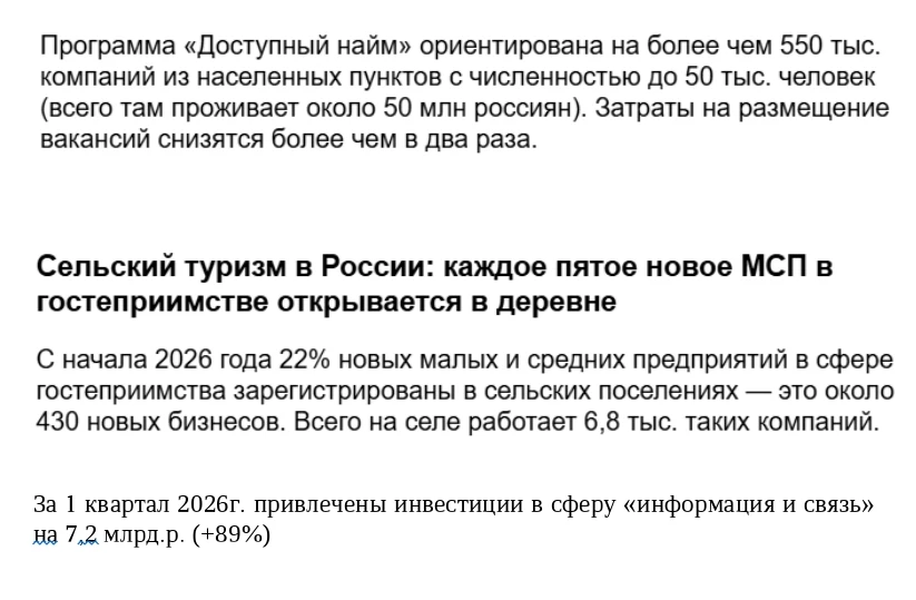 Новости МСП очередную рассылку бахнули