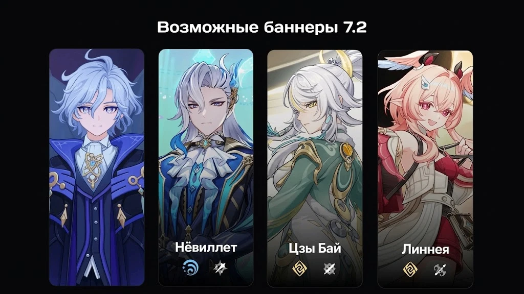 ✨ Возможные баннеры обновления 7.2