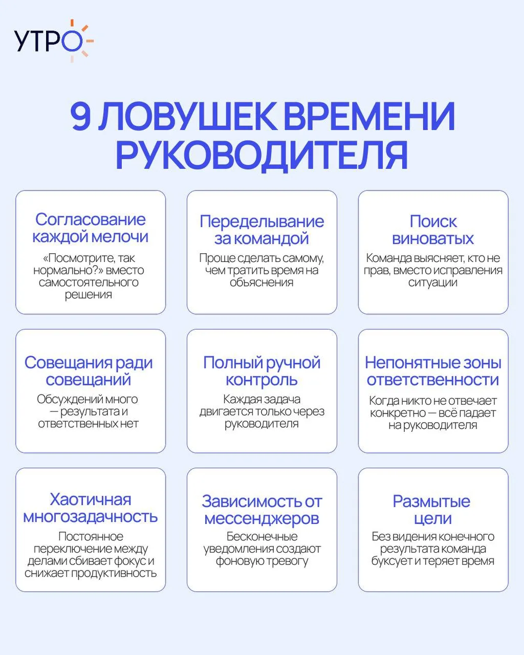 Проверим себя? 🤔