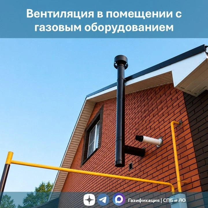 Вентиляция в помещении с газовым оборудованием