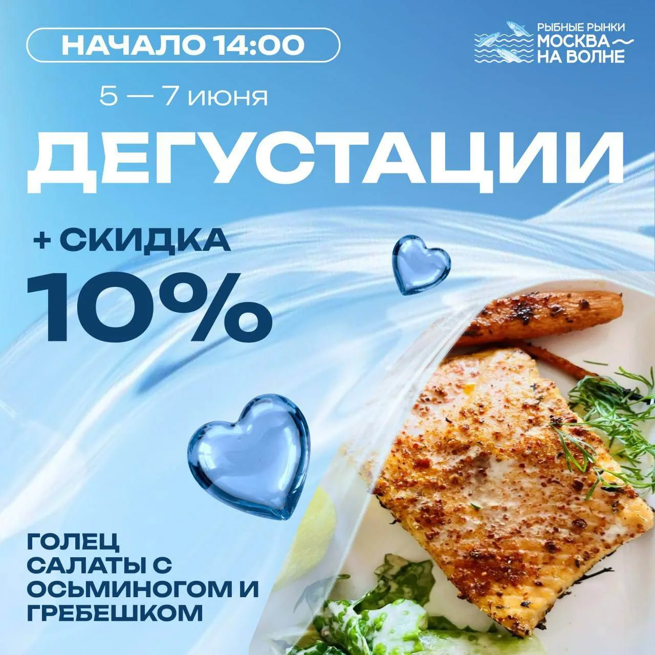 🐟 Голец — главный повод зайти на рынок