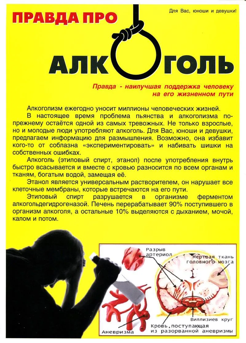 🚫Профилактика алкогольной зависимости среди подростков. Подростковый алкоголизм - серь...