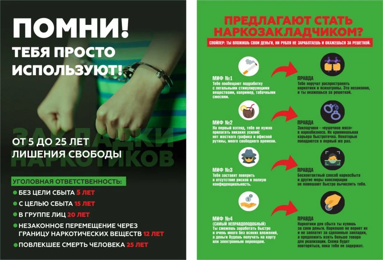 Общероссийская акция «Время НЕзависимых»