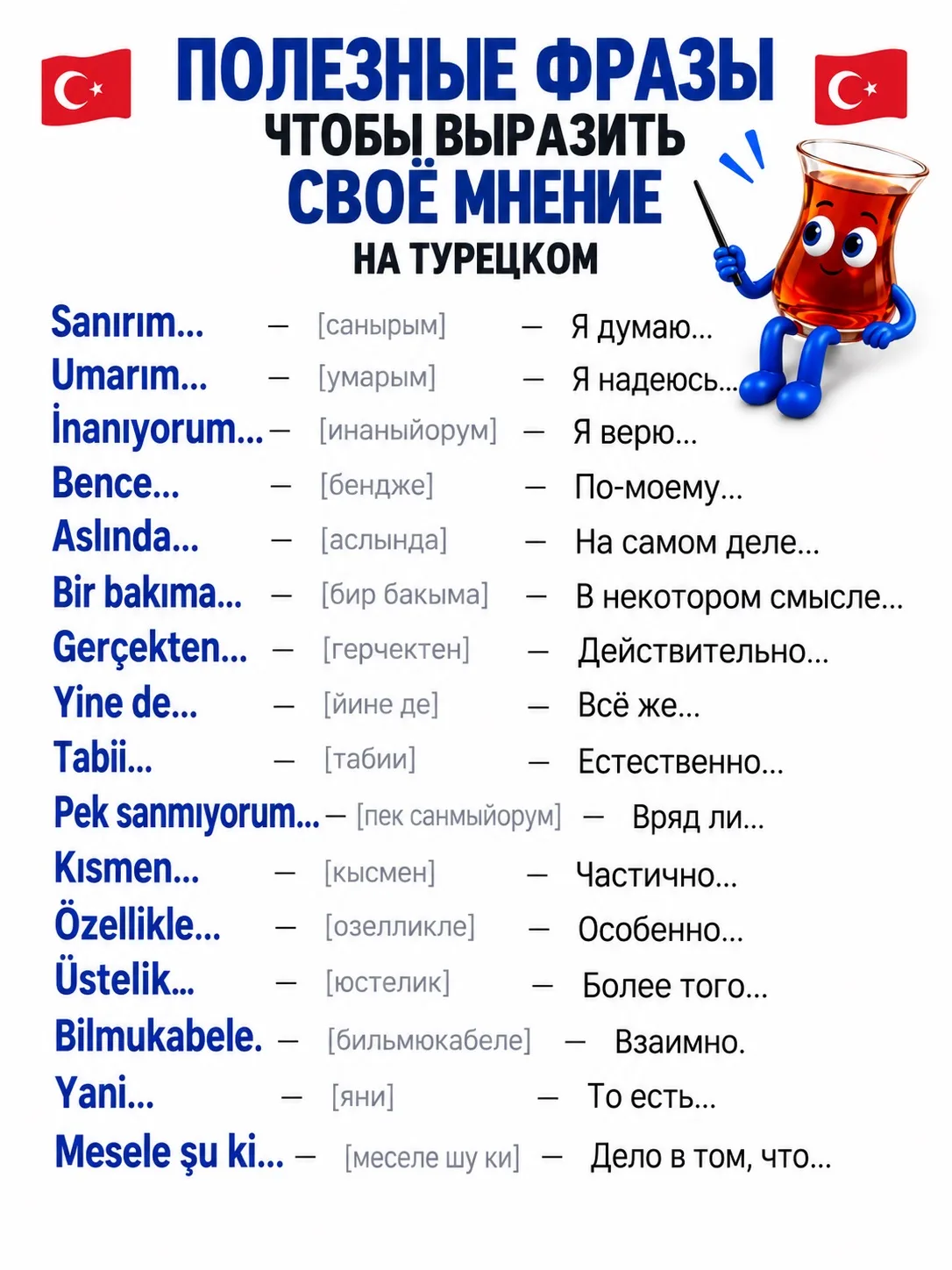 ПОЛЕЗНЫЕ ФРАЗЫ, ЧТОБЫ ВЫРАЗИТЬ СВОЁ МНЕНИЕ НА ТУРЕЦКОМ 🇹🇷
