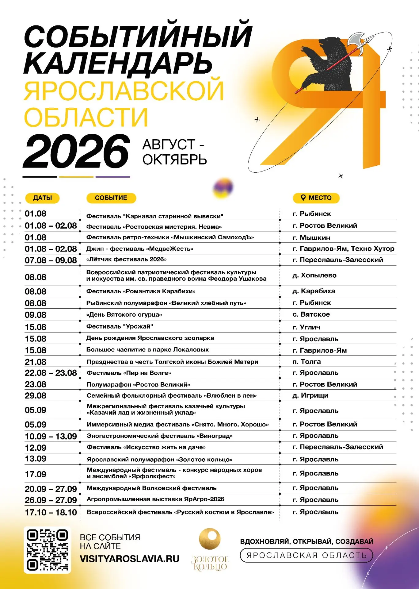 💥Представляем вашему вниманию событийный календарь Ярославской области на август — окт...
