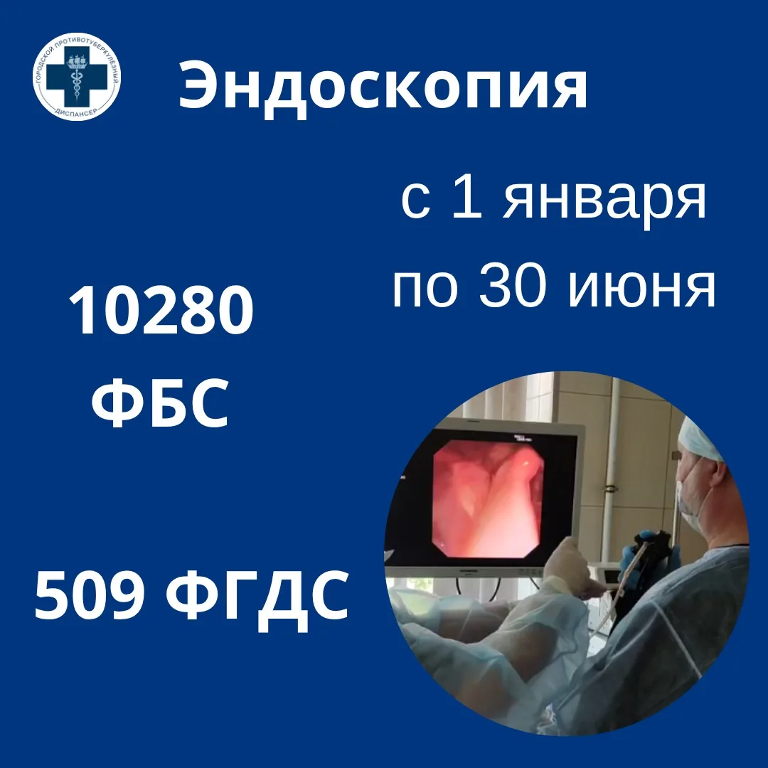 Эндоскопия - звучит страшно? Мы бы сказали, звучит, как необходимость!