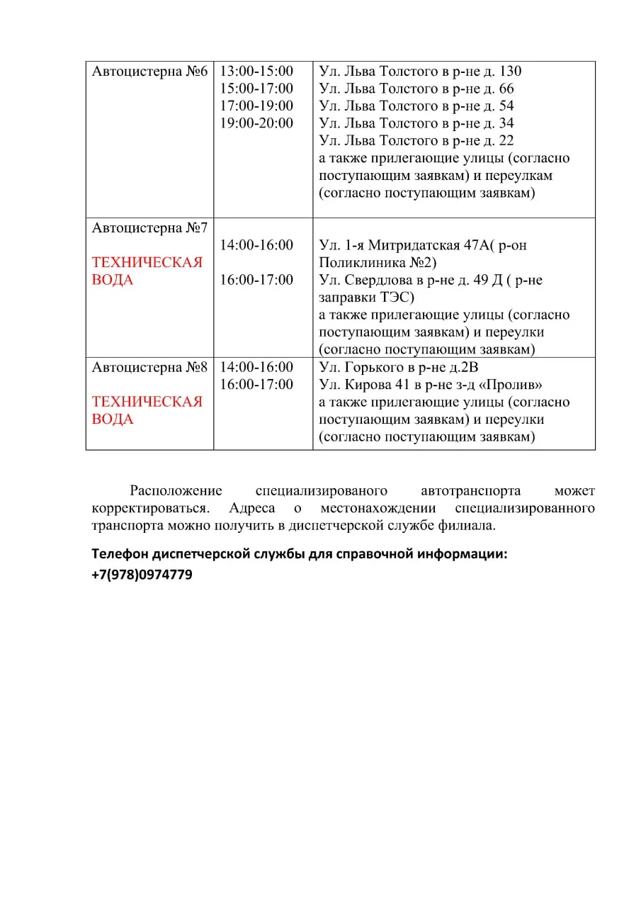 График подвоза воды на 8 июля.