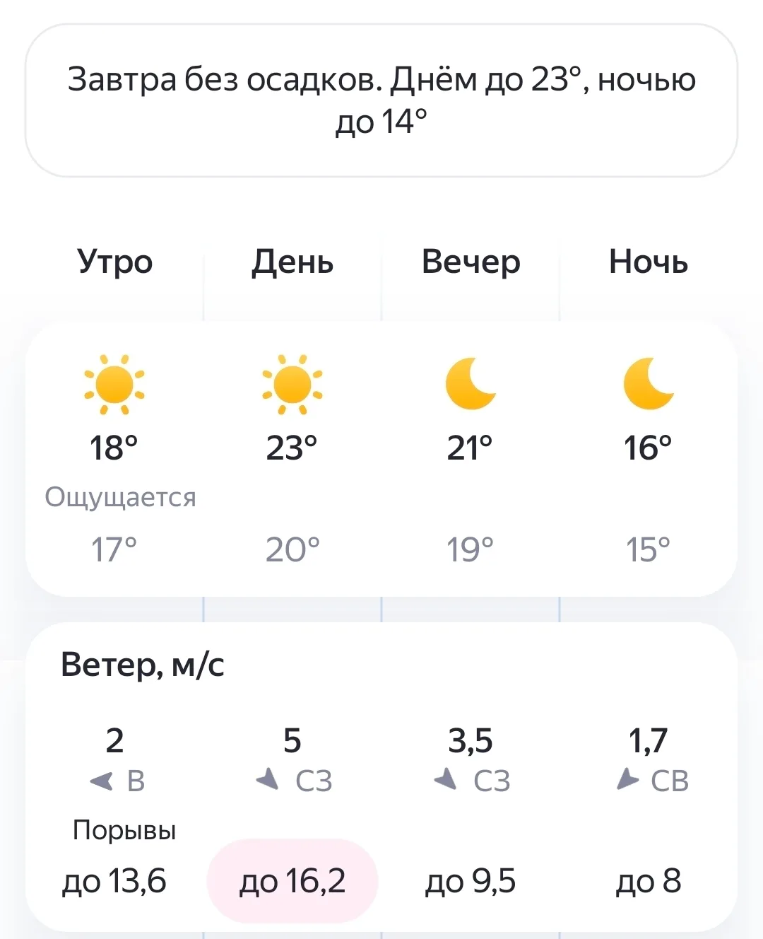 ⛅Погода в Севастополе на 8 Сентября