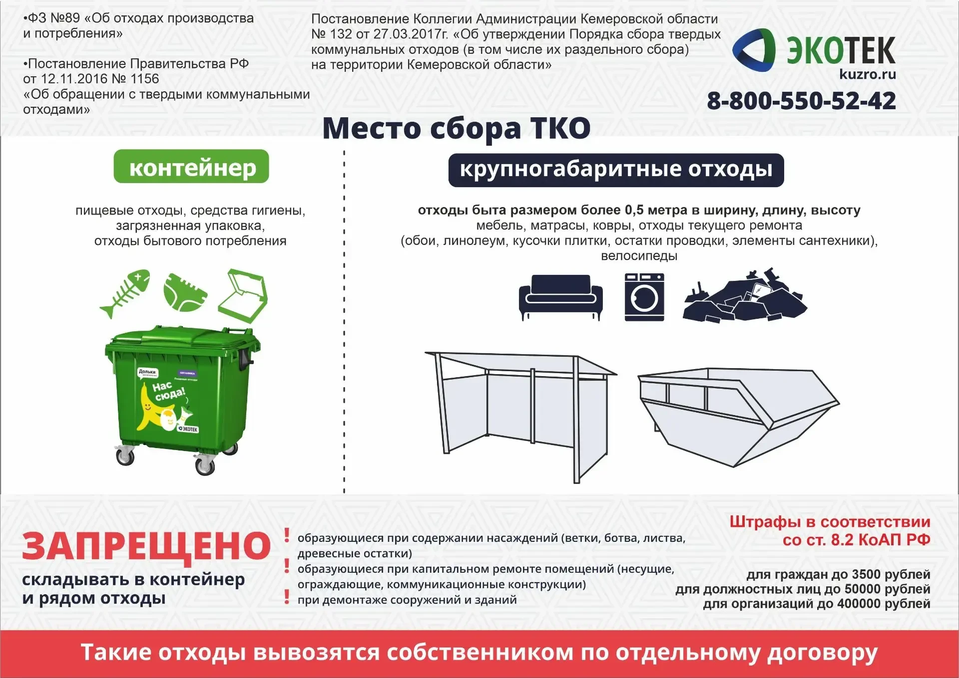 Уважаемые собственники помещений!
НАПОМИНАЕМ, что контейнерная площадка предназначена исключительно 