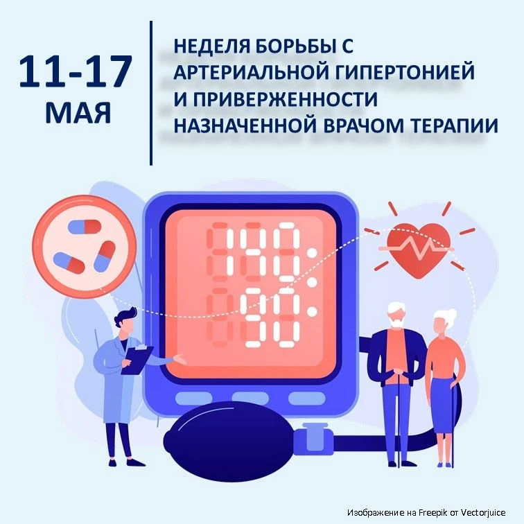 11-17 мая – Неделя борьбы с артериальной гипертонией