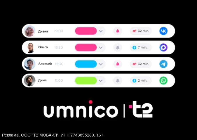 Umnico — платформа для управления диалогом с клиентами