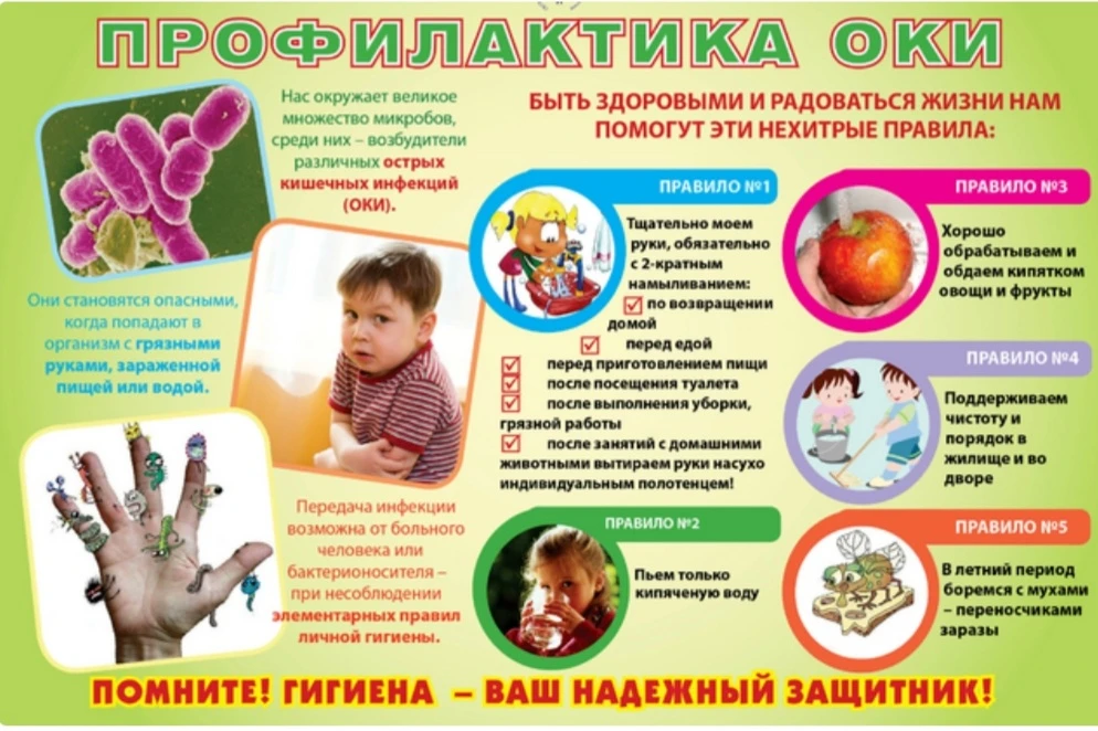 Основные меры профилактики: