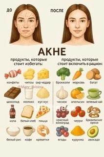 Хотите чистую кожу? Уберите эти продукты! 

Сахар и выпечка (провоцируют избыток кожного жира).
Моло