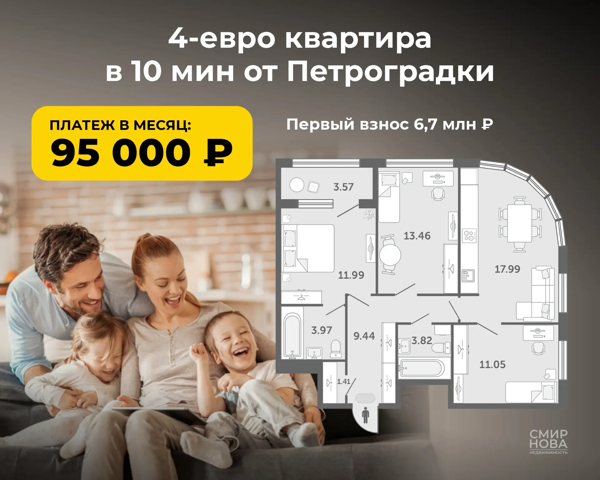 🔥 4-евро квартира в 10 минутах от Петроградки. Платёж — 95 000 ₽ в месяц