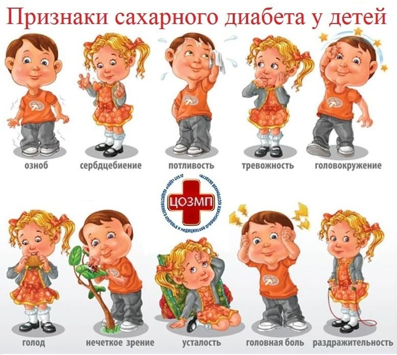 📌Памятка для родителей о симптомах сахарного диабета у детей