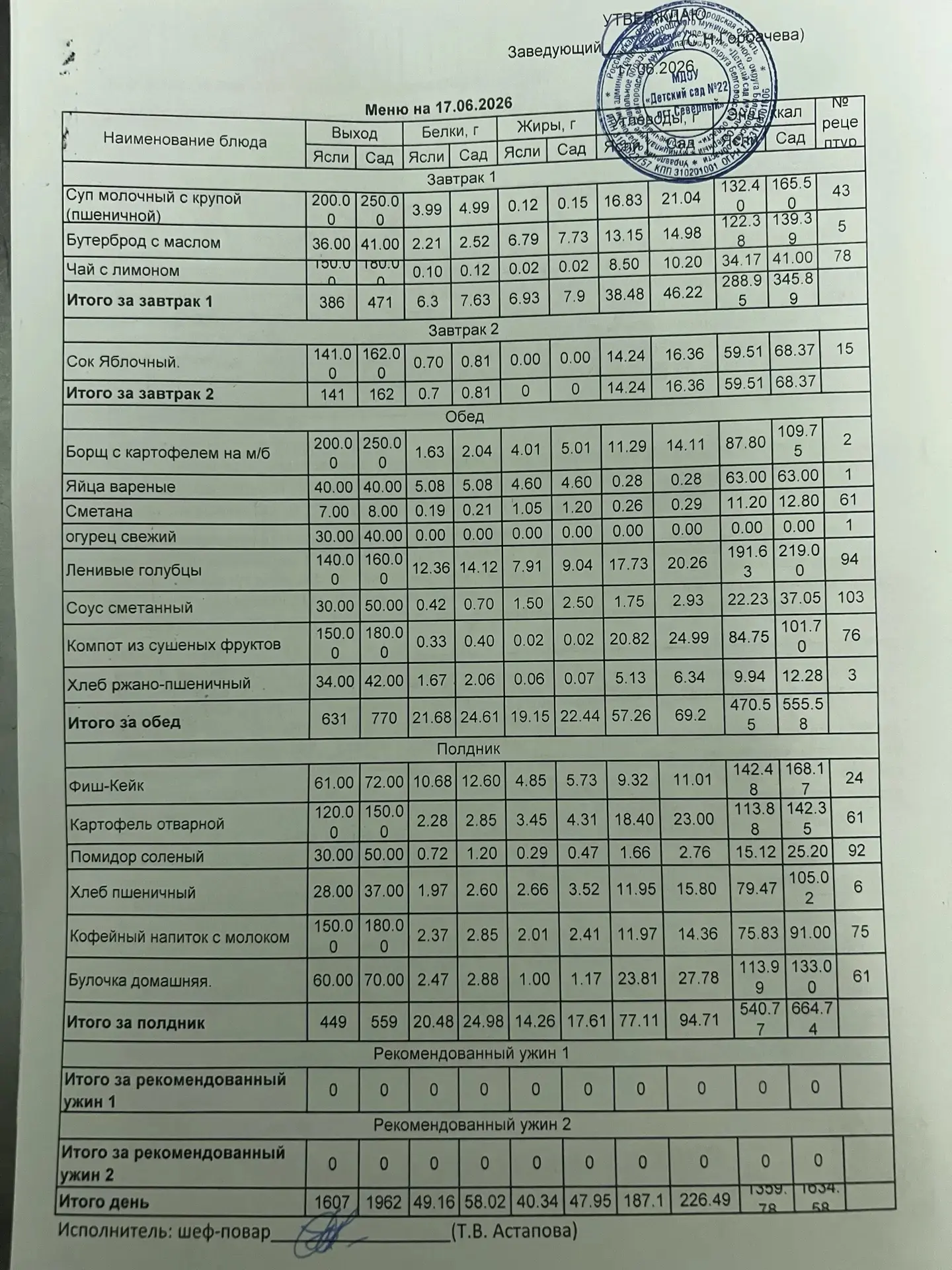 Добрый день. Предлагаем ознакомиться с меню на 17.06