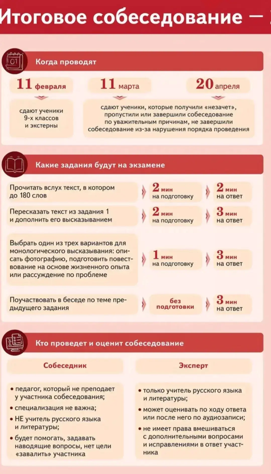 👋11 февраля 2026 года у всех девятиклассников пройдет итоговое собеседование — работа, которая являе