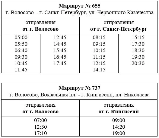 Уважаемые жители Волосовского района!