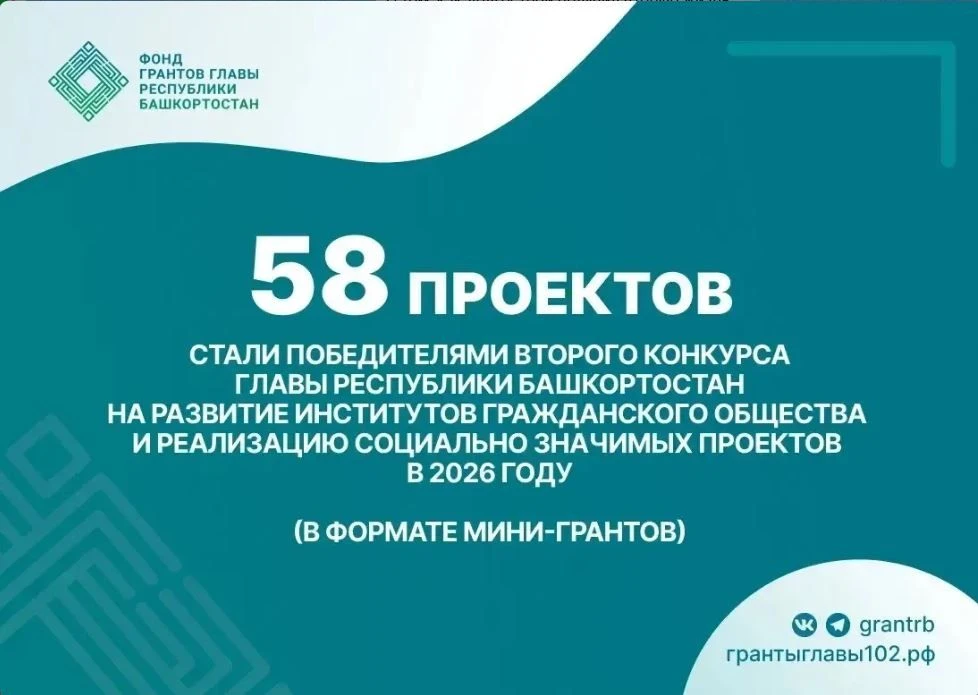Наши руководители некоммерческих организаций на постоянной основе принимают участие в г...