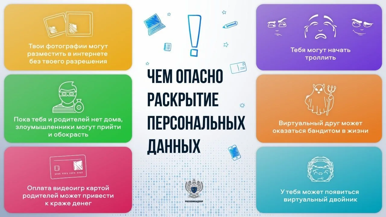 📌На базе комплексного центра Называевского района в рамках IX этапа Всероссийской просветительской 