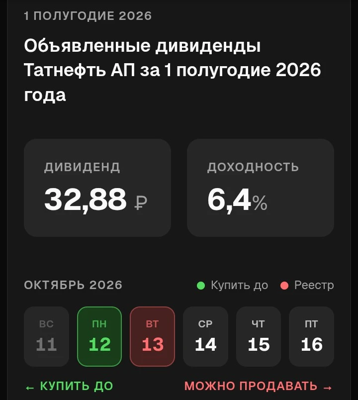Еще одна компания из моего портфеля объявила дивиденды. Это Татнефть. Заседание было ещ...