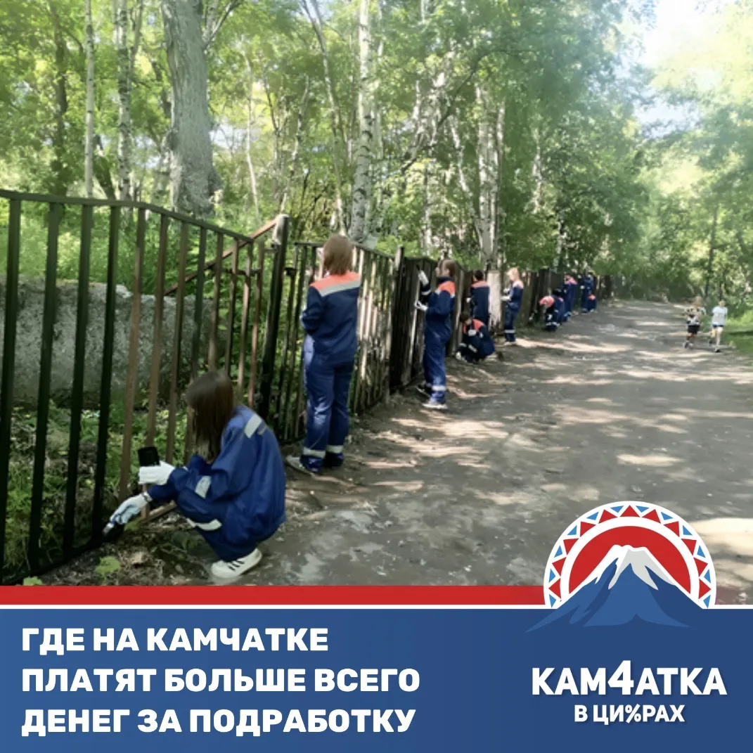 На какие должности чаще всего приглашают на Камчатку из других регионов

Аналитики выяснили, где на 
