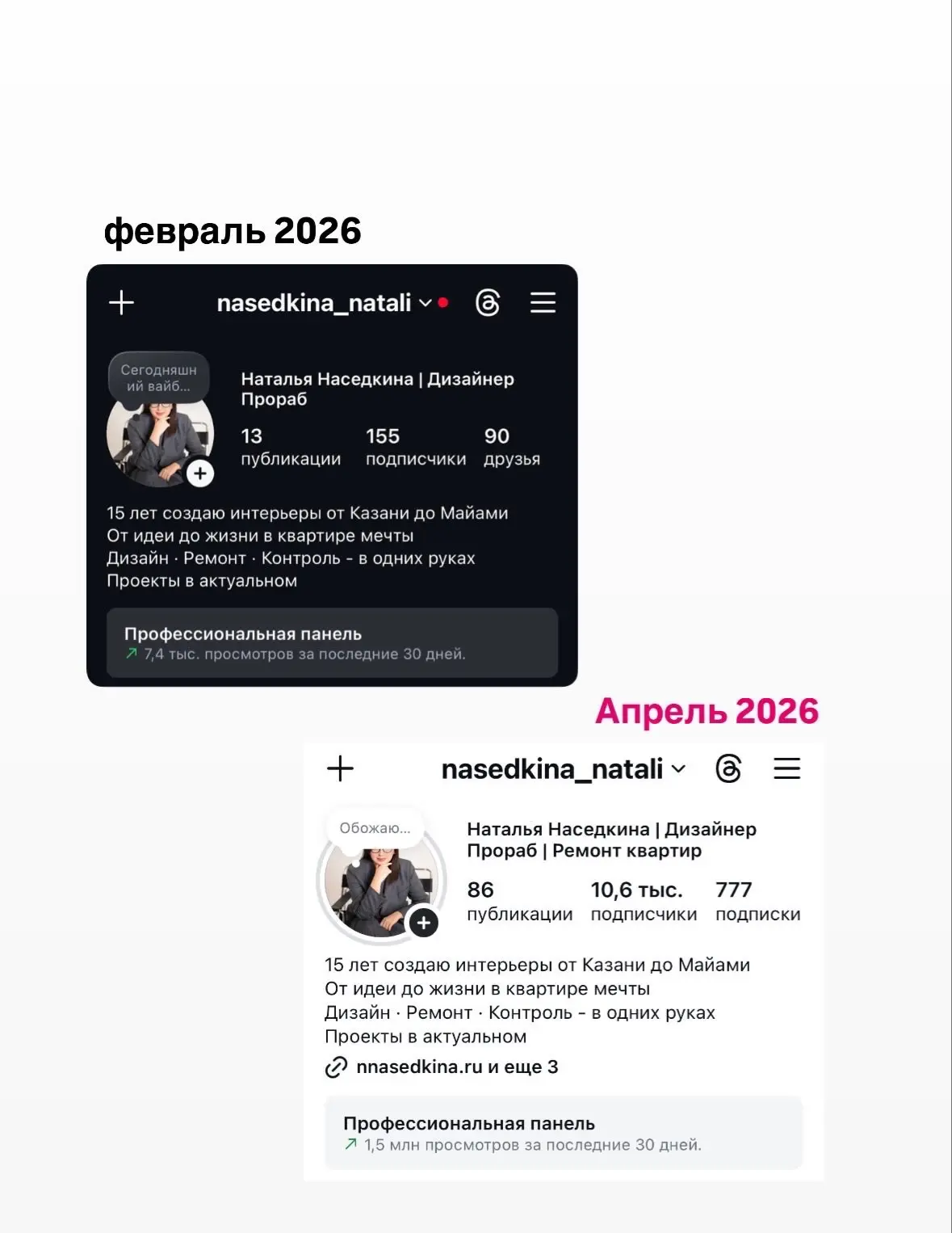 +10000 подписчиков за 2 месяца