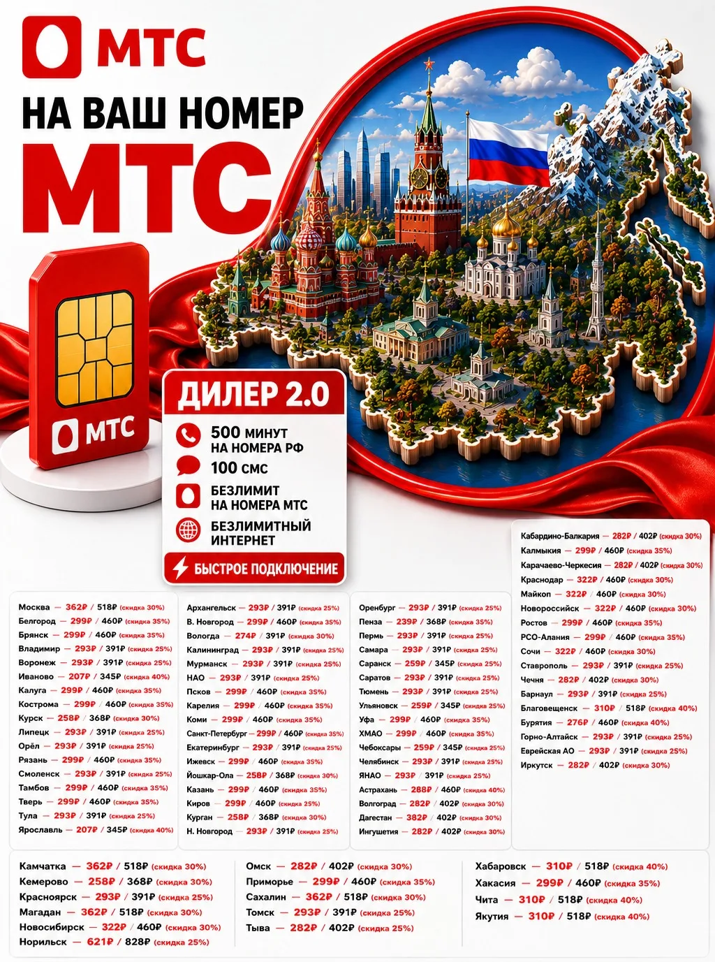 Тариф Дилер 2.0 на Ваш номер МТС.